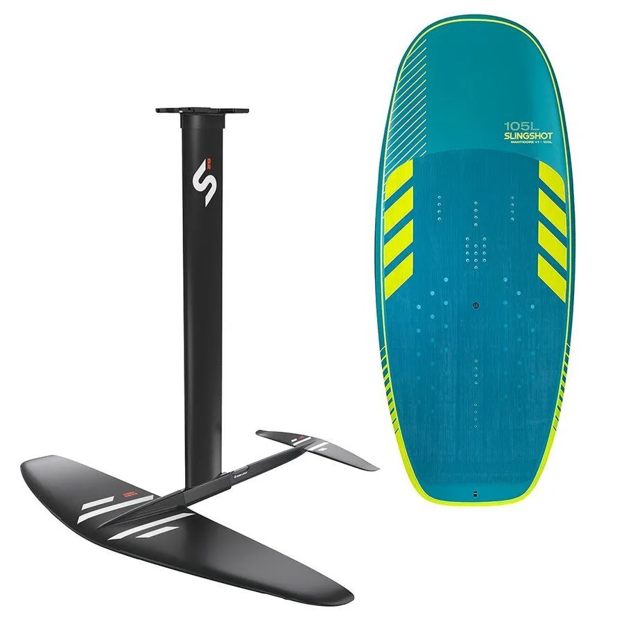 Wing Quick Start Board Package - Slingshot Bulgaria Official Image 1